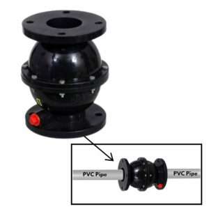 Non Return Valve (NRV) With Flange - NRV with Flange |
